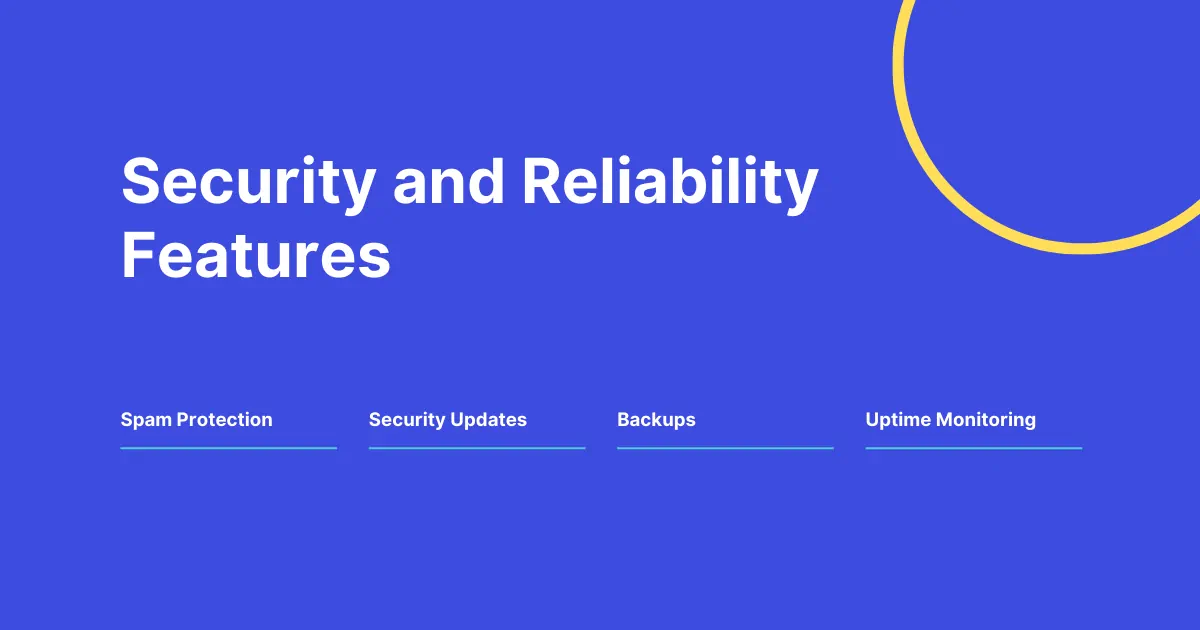 blogging platforms' security features