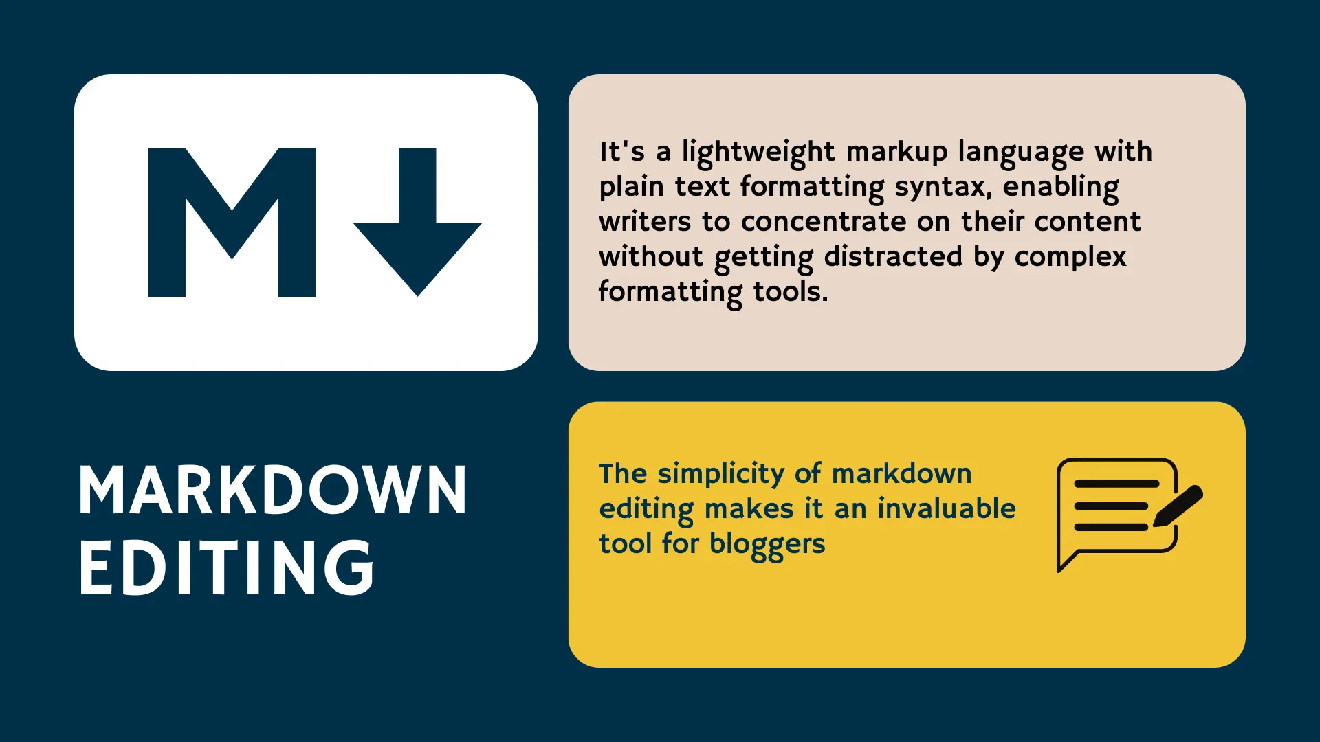 Markdown blogging feature