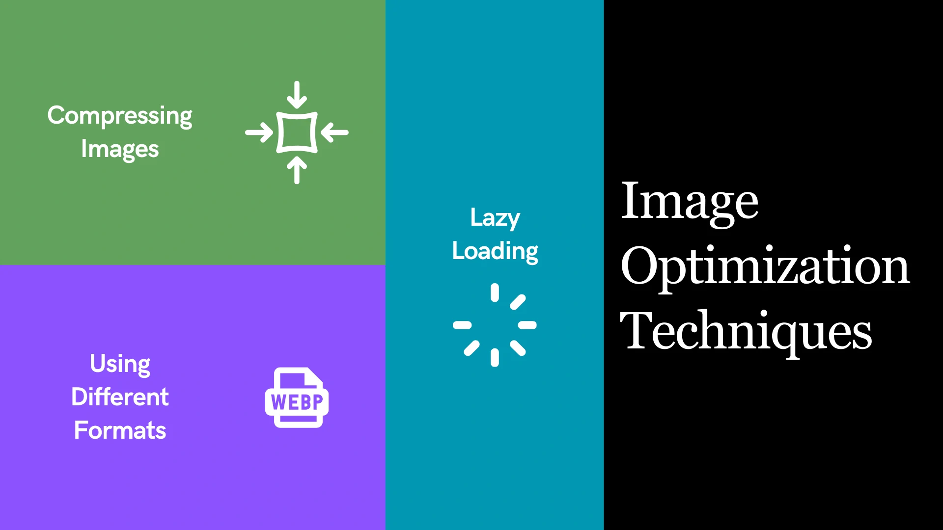 optimizing images for websites